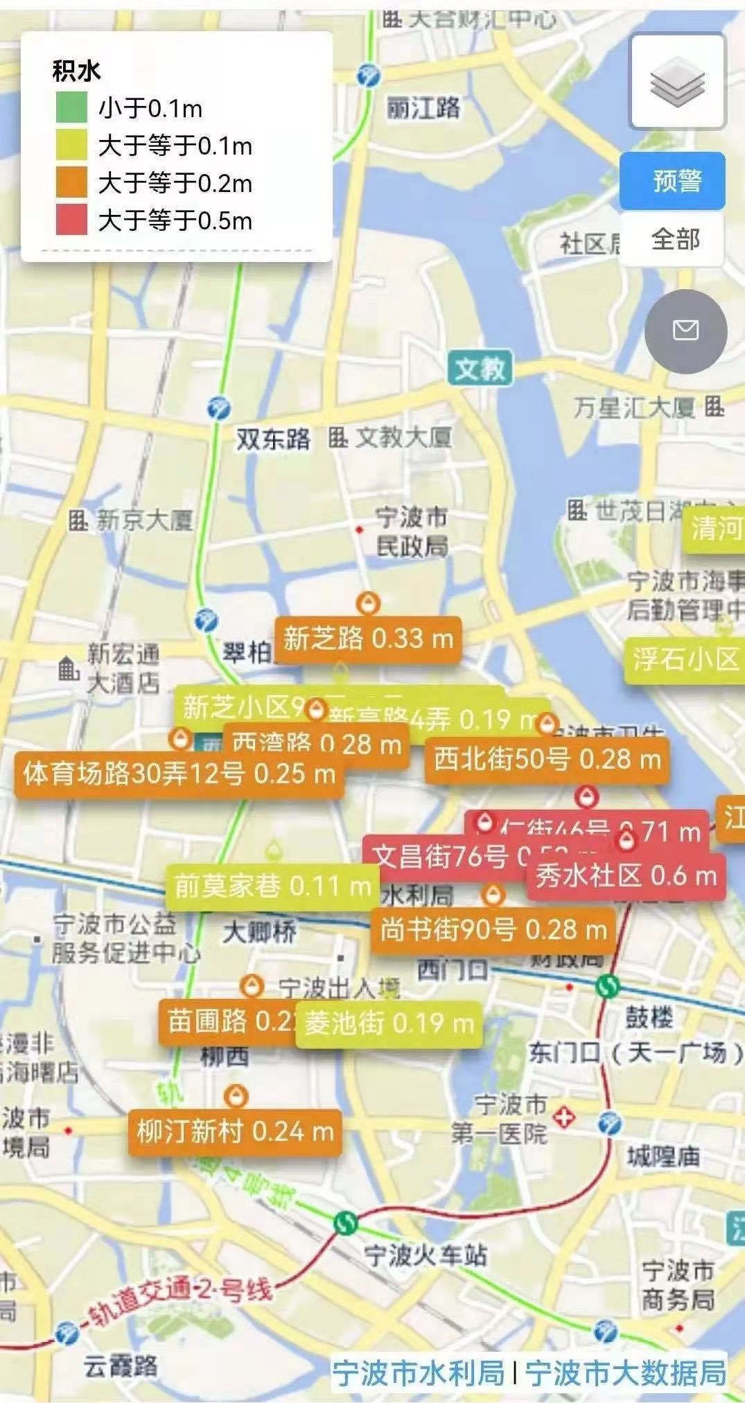 数字赋能宁波打造智慧民生新样板