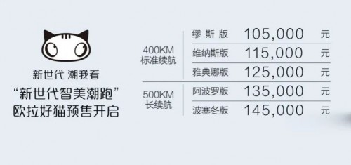 一只好猫的自我修养