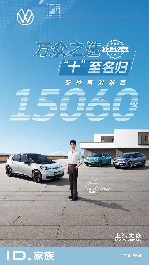 上汽大众id.家族10月交付达15,060辆id.3成12万纯电首选