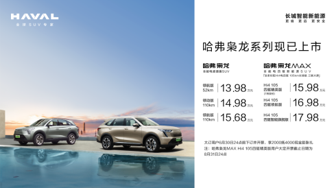 长城汽车hi4技术加持,哈弗枭龙系列惊艳上市重塑新能源suv格局...