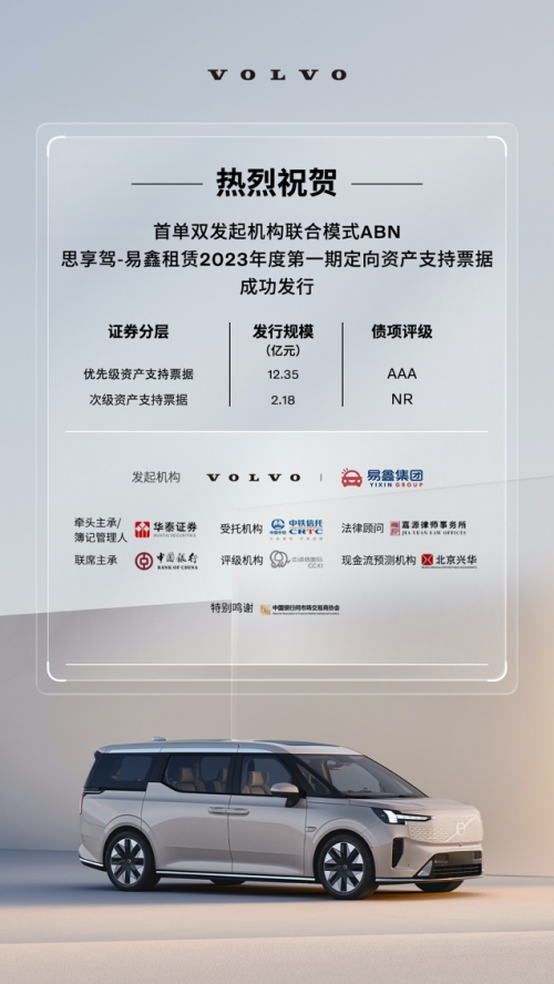 易鑫租赁与沃尔沃旗下思享驾联合发行14.53亿元abn