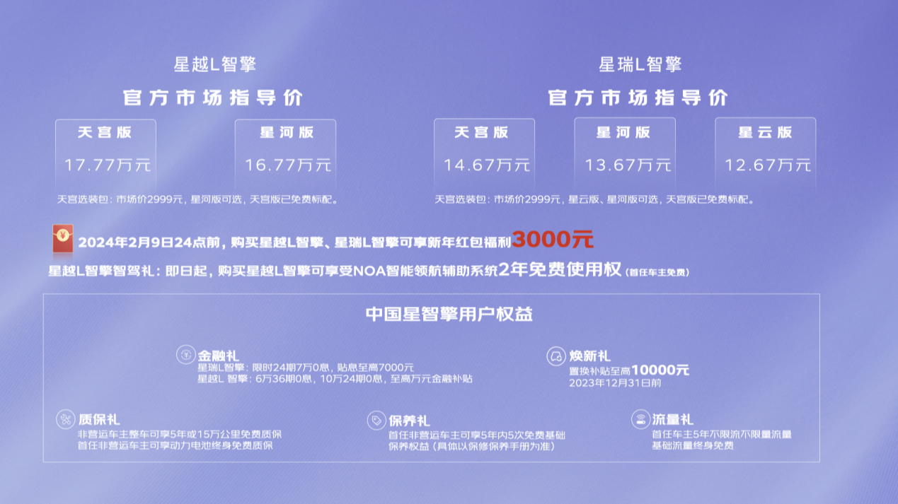 让燃油车跃升一代,中国星智能双擎12.67万元起,以高价值重塑油混新标杆