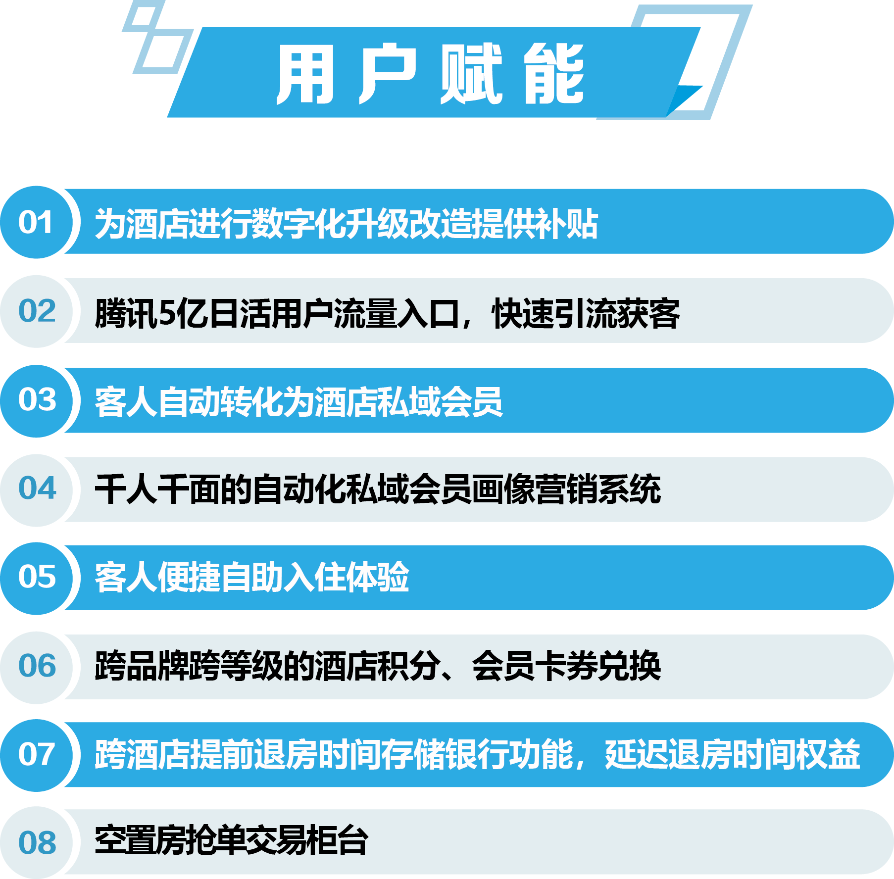 “出圈”新境界!探索酒店自动运营管理新模式,重塑旅行体验!