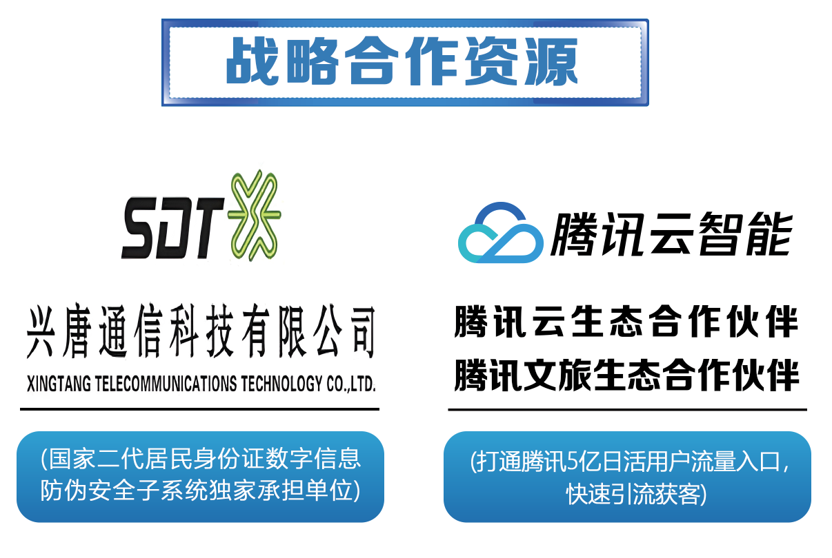 “出圈”新境界!探索酒店自动运营管理新模式,重塑旅行体验!