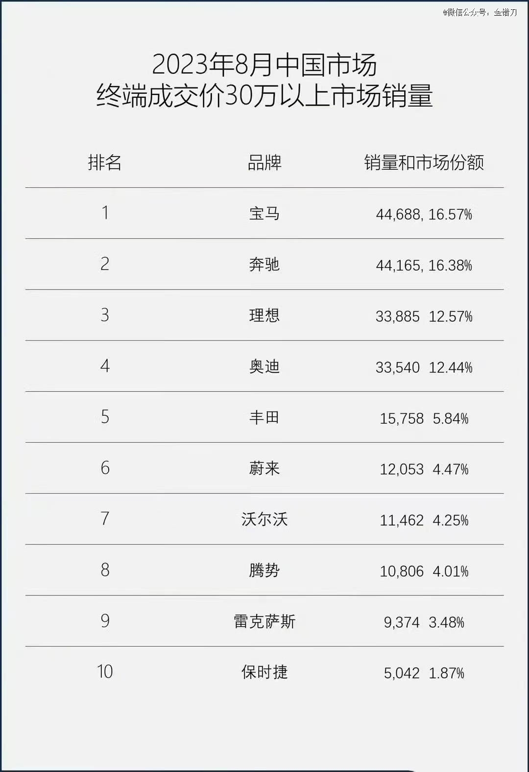 被同行「排挤」的巨头,被迫放下面子