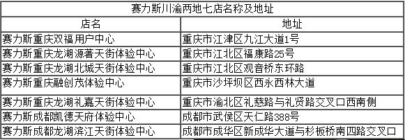 渠道建设全面提速,赛力斯川渝七店即将开业